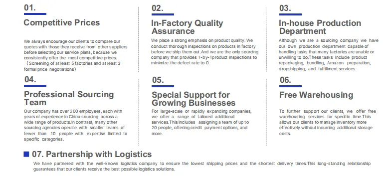 Advantages of Using a Sourcing Agent: Why Darkhorse Sourcing Outperforms Competitors