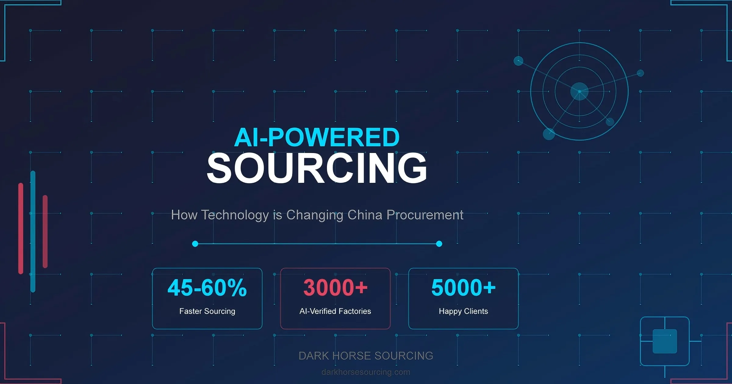 AI-Powered Sourcing: How Technology is Changing China Procurement