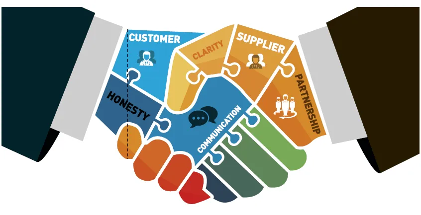 The ESG Imperative