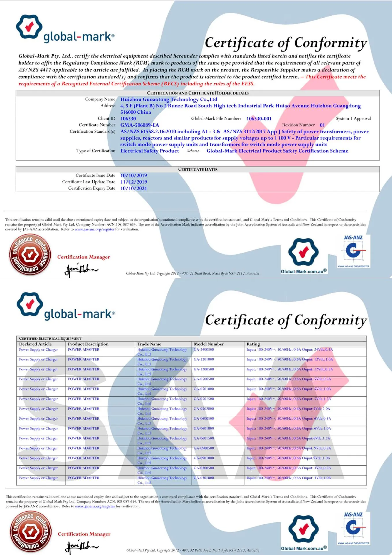 Certification20